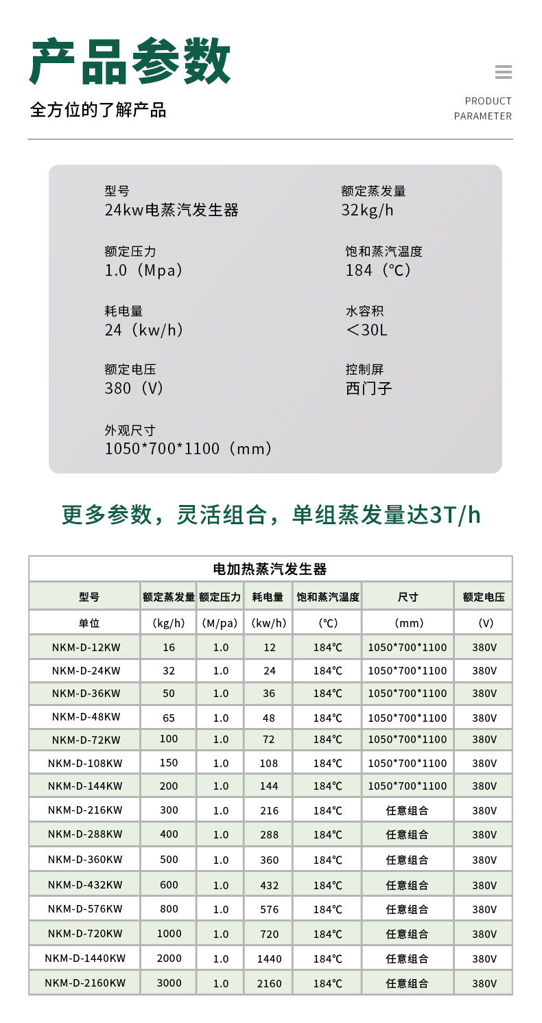 電加熱綠色_08參數24kw.jpg