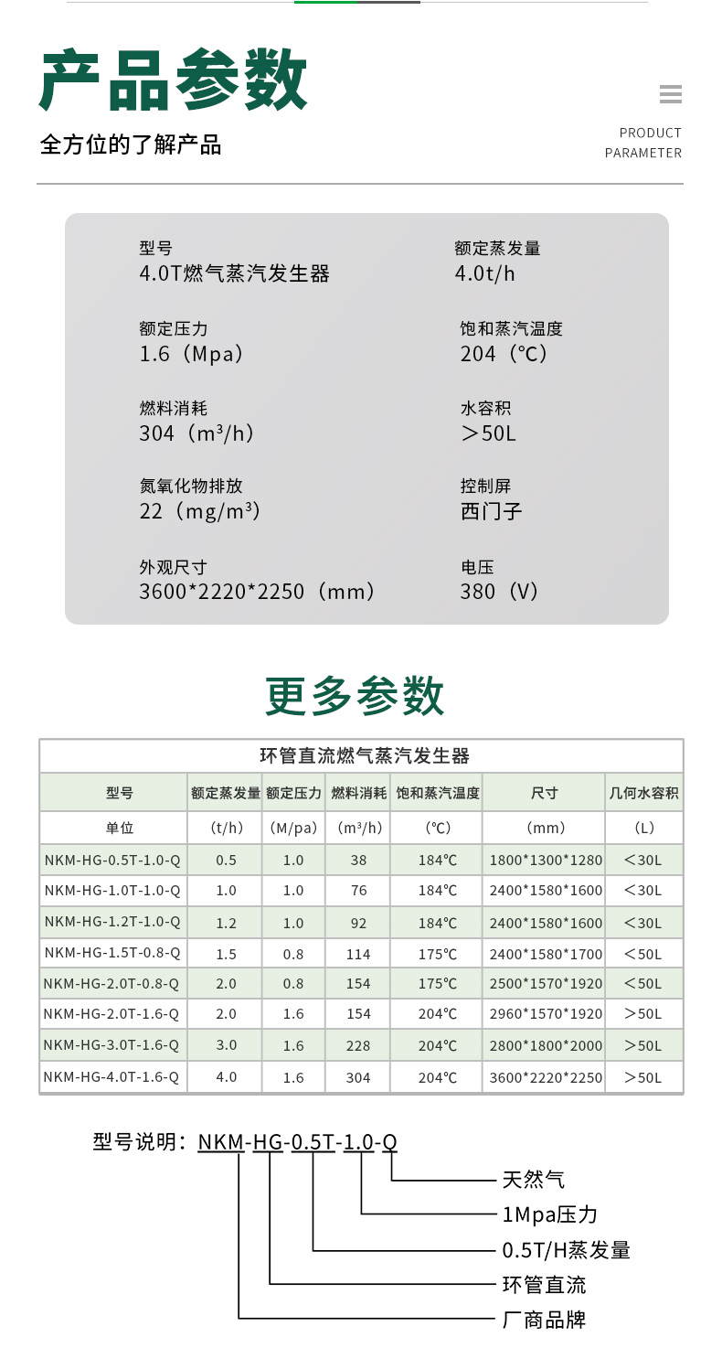環(huán)管綠色_07參數(shù)4T.jpg