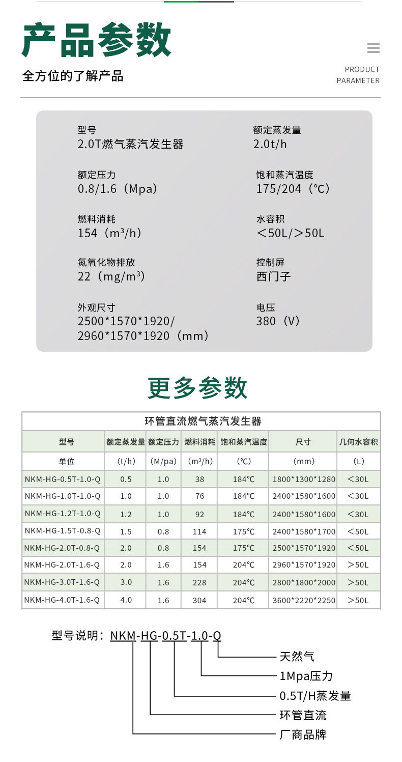 環管綠色_07參數2T.jpg