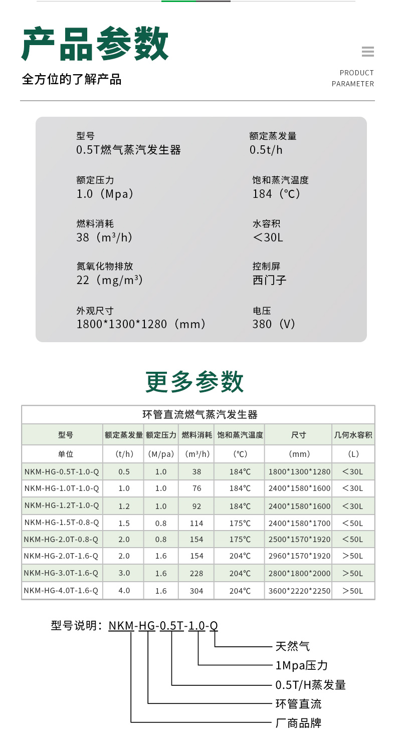 環管綠色_07參數0.5T.jpg